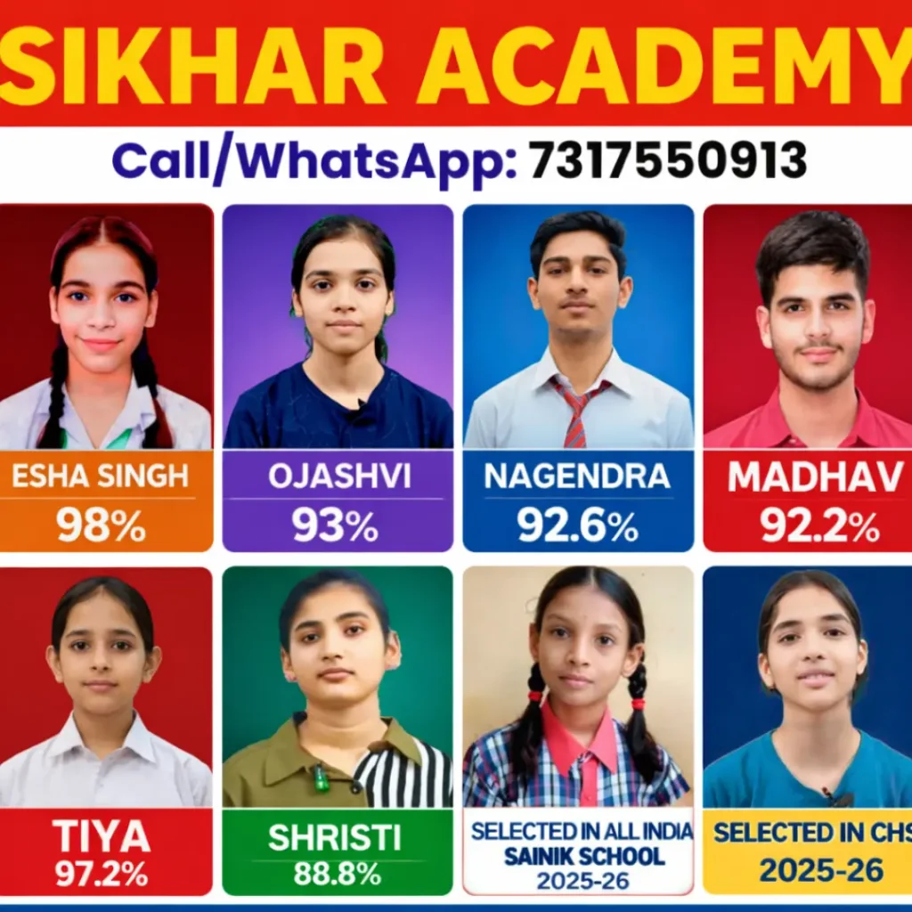 Sikhar Academy student results poster showing top achievers with high percentages and selections in Sainik School and CHS entrance exams.