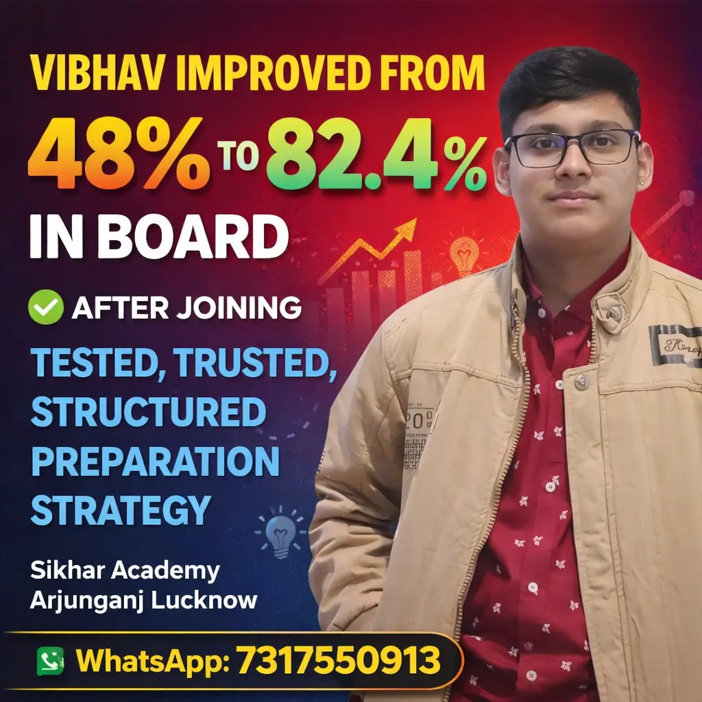 Student improvement success poster showing Vibhav improving from 48 percent to 82.4 percent in board exams after joining Sikhar Academy in Lucknow.